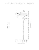 AIR ELECTRODE, LITHIUM AIR BATTERY COMPRISING THE AIR ELECTRODE, AND     METHOD OF MANUFATURING THE AIR ELECTRODE diagram and image