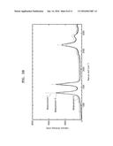 AIR ELECTRODE, LITHIUM AIR BATTERY COMPRISING THE AIR ELECTRODE, AND     METHOD OF MANUFATURING THE AIR ELECTRODE diagram and image