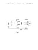 RADIO-RELAY COMMUNICATION SYSTEM WITH BEAM-SCANNING ANTENNA diagram and image