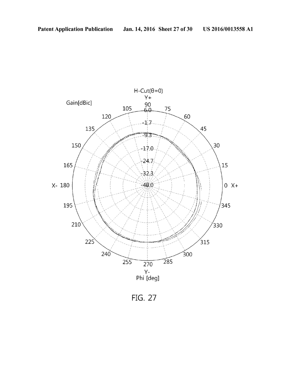 MULTILAYER PATCH ANTENNA - diagram, schematic, and image 28