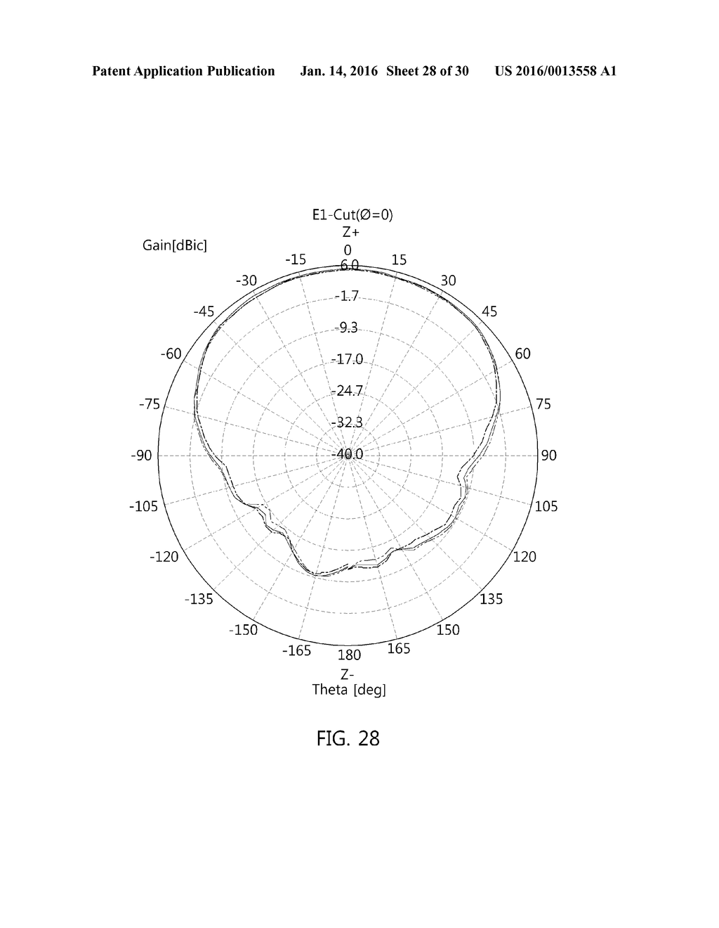 MULTILAYER PATCH ANTENNA - diagram, schematic, and image 29