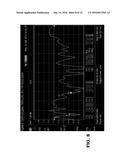 MULTI-BAND ANTENNA ASSEMBLY diagram and image