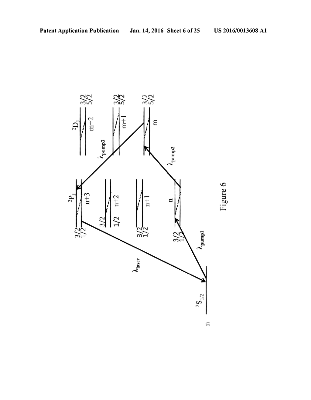 Ultraviolet Triply-Optically-Pumped Atomic Lasers (TOPAL) - diagram, schematic, and image 07