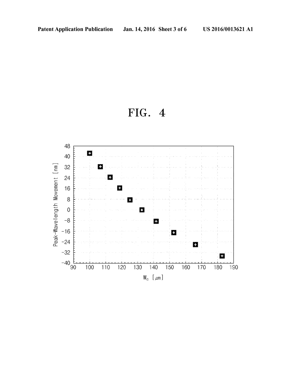 DISTRIBUTED FEEDBACK LASER DIODE ARRAY AND METHOD OF MANUFACTURING SAME - diagram, schematic, and image 04