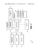 LOAD MANAGEMENT, METERING, AND DEMAND RESPONSE MODULE diagram and image