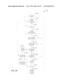 SYSTEM AND METHOD FOR ISLANDING DETECTION AND PREVENTION IN DISTRIBUTED     GENERATION diagram and image