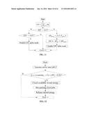 METHOD AND APPARATUS FOR POWER MANAGEMENT USING DISTRIBUTED GENERATION diagram and image