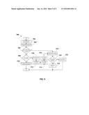 System and Method for Providing Health Safety in a Wireless Power     Transmission System diagram and image