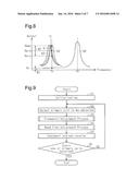 WIRELESS POWER TRANSMISSION DEVICE diagram and image