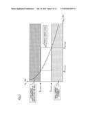 WIRELESS POWER TRANSMISSION APPARATUS, SUPPLY POWER CONTROL METHOD FOR     WIRELESS POWER TRANSMISSION APPARATUS, AND MANUFACTURING METHOD FOR     WIRELESS POWER TRANSMISSION APPARATUS diagram and image