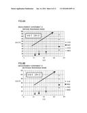 WIRELESS POWER TRANSMISSION APPARATUS, SUPPLY POWER CONTROL METHOD FOR     WIRELESS POWER TRANSMISSION APPARATUS, AND MANUFACTURING METHOD FOR     WIRELESS POWER TRANSMISSION APPARATUS diagram and image