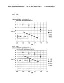 WIRELESS POWER TRANSMISSION APPARATUS, SUPPLY POWER CONTROL METHOD FOR     WIRELESS POWER TRANSMISSION APPARATUS, AND MANUFACTURING METHOD FOR     WIRELESS POWER TRANSMISSION APPARATUS diagram and image