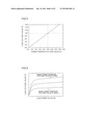 Power Transfer Unit and Power Transfer System diagram and image