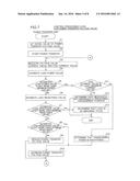 Power Transfer Unit and Power Transfer System diagram and image