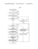 METHOD FOR EQUALIZING CAPACITIES OF ELECTRIC STORAGE DEVICES AND SYSTEM     THEREOF diagram and image