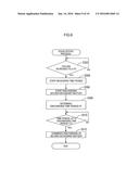 METHOD FOR EQUALIZING CAPACITIES OF ELECTRIC STORAGE DEVICES AND SYSTEM     THEREOF diagram and image