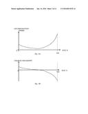 SECONDARY BATTERY SYSTEM WITH PLURAL BATTERIES AND METHOD OF DISTRIBUTING     CHARGE/DISCHARGE POWER, ETC. diagram and image