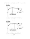 SECONDARY BATTERY SYSTEM WITH PLURAL BATTERIES AND METHOD OF DISTRIBUTING     CHARGE/DISCHARGE POWER, ETC. diagram and image