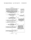 SECONDARY BATTERY SYSTEM WITH PLURAL BATTERIES AND METHOD OF DISTRIBUTING     CHARGE/DISCHARGE POWER, ETC. diagram and image