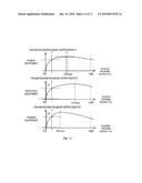 SECONDARY BATTERY SYSTEM WITH PLURAL BATTERIES AND METHOD OF DISTRIBUTING     CHARGE/DISCHARGE POWER, ETC. diagram and image