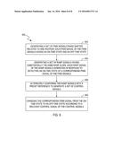 DC TO DC CONVERTERS AND CONTROLLERS THEREOF diagram and image