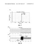 LCL FILTER RESONANCE MITIGATION TECHNIQUE FOR VOLTAGE SOURCE CONVERTERS diagram and image