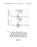 LCL FILTER RESONANCE MITIGATION TECHNIQUE FOR VOLTAGE SOURCE CONVERTERS diagram and image