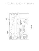 Method and Apparatus for Controller Optimization of a Switching Voltage     Regulator diagram and image