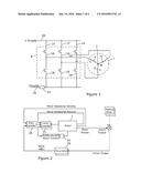 Motor Control diagram and image