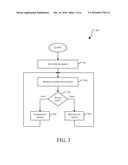 Active Acoustic Control of Cooling Fan and Method Therefor diagram and image