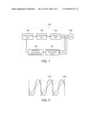 MOTOR DRIVING CONTROL APPARATUS AND METHOD, AND MOTOR SYSTEM USING THE     SAME diagram and image