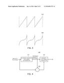 MOTOR DRIVING CONTROL APPARATUS AND METHOD, AND MOTOR SYSTEM USING THE     SAME diagram and image