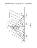 MIRROR SYSTEM FOR CONSIDERABLY INCREASING THE PRODUCTIVITY OF PHOTOVOLTAIC     POWER PLANTS diagram and image