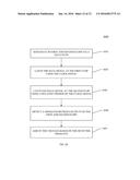 LOW POWER ARCHITECTURES diagram and image