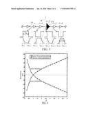 CMOS Pulse Shrinking, Stretching or Shrink-and-Stretch Mixing Method and     Device Thereof diagram and image