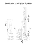 METHOD AND DEVICE FOR REPORTING CHANNEL STATE INFORMATION IN WIRELESS     COMMUNICATION SYSTEM diagram and image