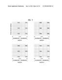 METHOD AND DEVICE FOR REPORTING CHANNEL STATE INFORMATION IN WIRELESS     COMMUNICATION SYSTEM diagram and image