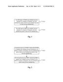 RESOURCE MAPPING AND RECEIVING METHODS AND DEVICES AND SIGNALLING     NOTIFICATION AND ACQUISITION METHODS AND DEVICES diagram and image