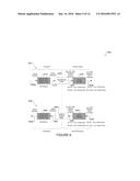 METHOD AND APPARATUS OF JOINT SECURITY ADVANCED LDPC CRYPTCODING diagram and image