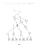 METHODS AND APPARATUS FOR NETWORK MULTICASTING USING HIERARCHICAL     REPLICATION diagram and image