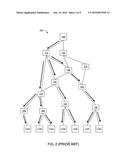 METHODS AND APPARATUS FOR NETWORK MULTICASTING USING HIERARCHICAL     REPLICATION diagram and image