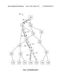 METHODS AND APPARATUS FOR NETWORK MULTICASTING USING HIERARCHICAL     REPLICATION diagram and image