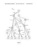 METHODS AND APPARATUS FOR NETWORK MULTICASTING USING HIERARCHICAL     REPLICATION diagram and image