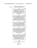 METHODS AND APPARATUS FOR NETWORK MULTICASTING USING HIERARCHICAL     REPLICATION diagram and image