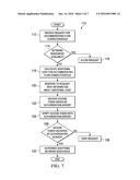 ON-DEMAND BANDWIDTH PROVISIONING IN A NETWORK ENVIRONMENT diagram and image