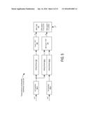 PACKET DETECTION AND BANDWIDTH CLASSIFICATION FOR VARIABLE-BANDWIDTH     PACKETS diagram and image