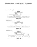 DYNAMIC ROUTING SYSTEM diagram and image