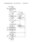 Secure transfer of web application client persistent state information     into a new domain diagram and image