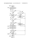 Secure transfer of web application client persistent state information     into a new domain diagram and image