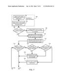 MEDIA PROXY THAT TRANSPARENTLY PROXIES NETWORK-BASED MEDIA SHARING     PROTOCOL BETWEEN GUEST DEVICE AND AN ASSOCIATED ONE OF A PLURALITY OF     MEDIA DEVICES diagram and image